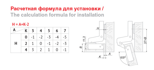 Петля мебельная с доводчиком тип C BOYARD H301C02/0910