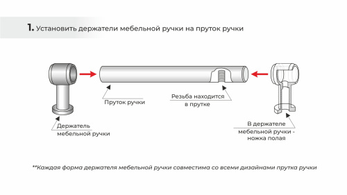 Пруток LINE BOYARD Матовое брашированное сатиновое золото PR003MBSG.1/512