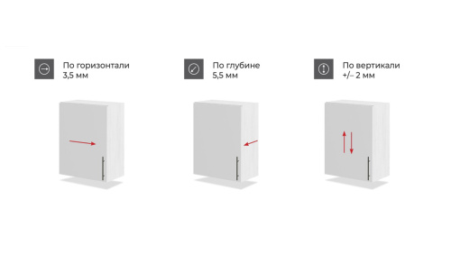 Петля мебельная вкладная EVO SYSTEM Clip-on BOYARD с доводчиком H801C02