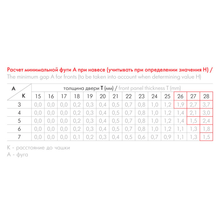 Петля мебельная полунакладная EVO SYSTEM Clip-on BOYARD с доводчиком H801B02