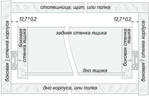 Шариковые направляющие BOYARD DB4501Zn/400