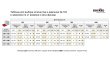 Газлифт секретерный BOYARD GL103GR/50/3
