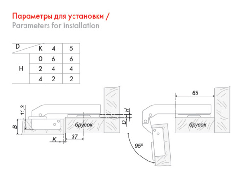 Петля 90грд для фальшпанели BOYARD H74002/0612