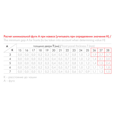 Петля мебельная полунакладная EVO SYSTEM Clip-on BOYARD с доводчиком H801B02