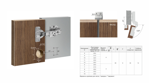 Петля мебельная NEO BOYARD H305B02