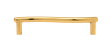 BOYARD.Ручка S1330/96 RS013GP.4/96
