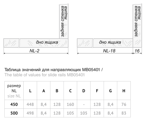 BOYARD.Направляющие МВ высотой 54мм, цвет белый MB05401W/450