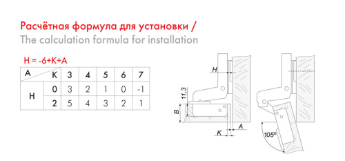 Петля мебельная NEO BOYARD H305C02