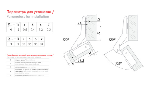 Петля 406ВЕ d5.5 BOYARD H620B02/0312
