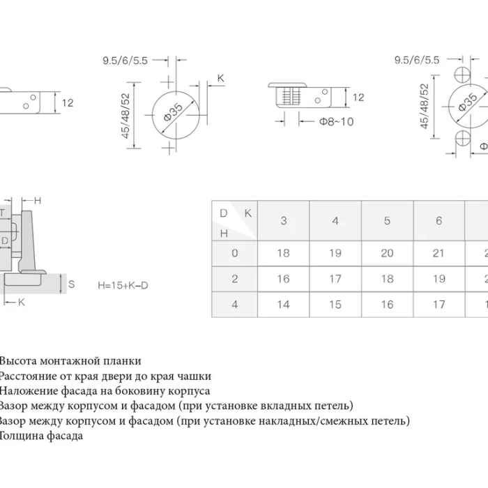 Петля мебельная накладная Clip-On Smartline FIRMAX без пружины FRM0150.P52