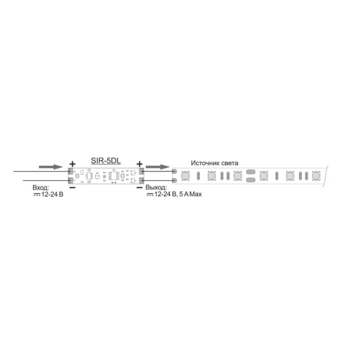 Выключатель сенсорный для установки в профиль с диммером SIR-5DL 12/24В max 5А с памятью и с датчиком движения руки GLS