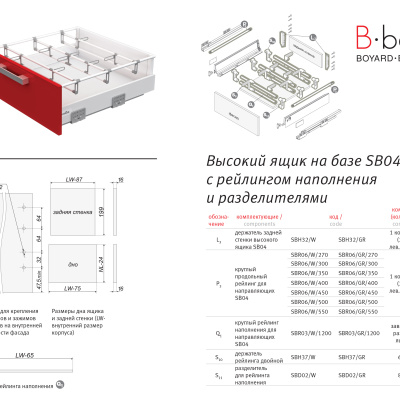 BOYARD.Рейлинг наполнения, цвет белый SBR03/W/1200