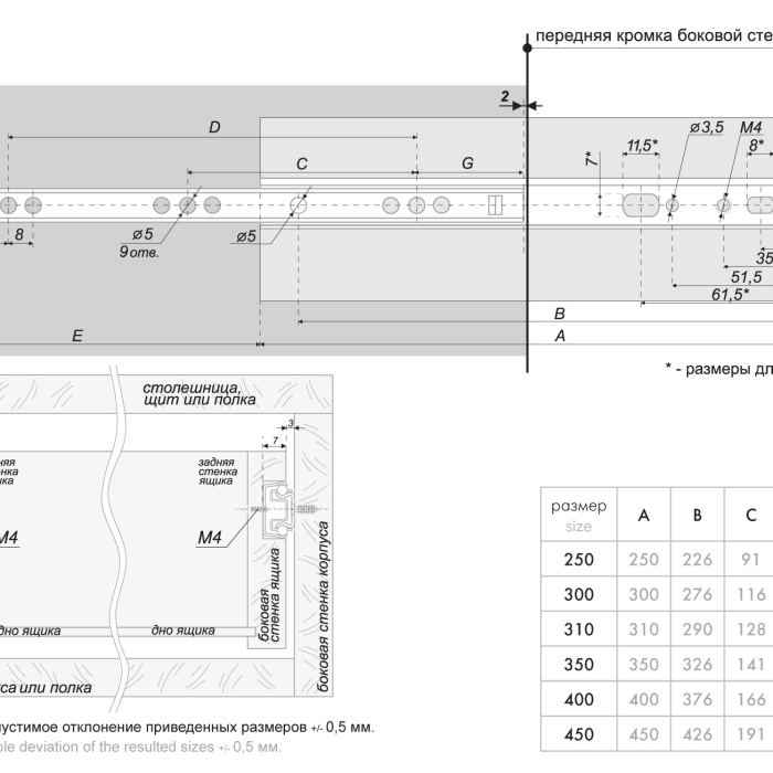 Шариковые направляющие BOYARD DB1711Zn/350