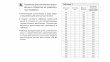 Ручка-профиль LEGENDA BOYARD Сатиновый хром RP005SC.1/000/3000