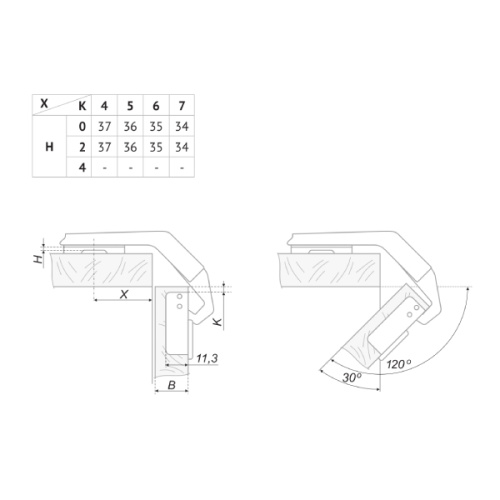 Петля карусельная с ответной планкой BOYARD H72302/0312
