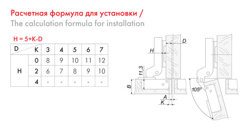 Петля мебельная NEO c эксцентриком BOYARD H306B02