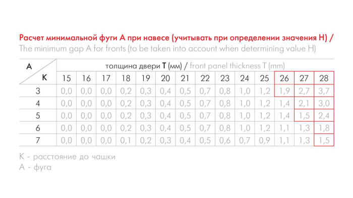 Петля мебельная полунакладная EVO SYSTEM Clip-on BOYARD с доводчиком H801B02