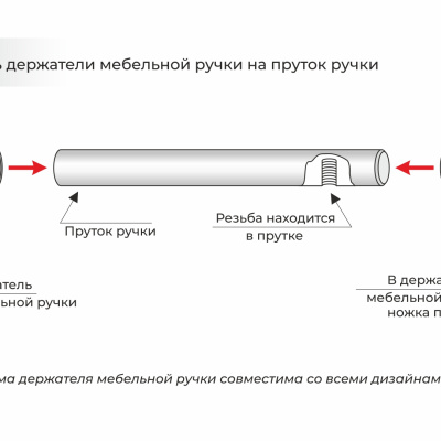 Держатель HOLD Conus BOYARD Сатиновый хром RN004SC.23