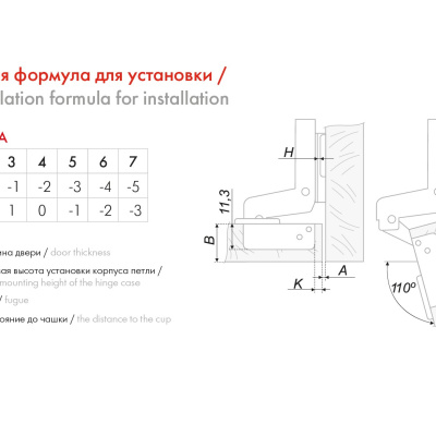 Петля мебельная вкладная Clip-on BOYARD с доводчиком с ответной планкой H302C02/2410