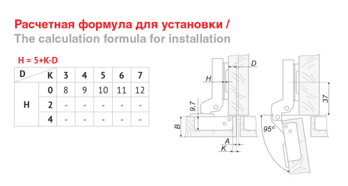Мини петля clip-on с доводчиком BOYARD H404B21/2230
