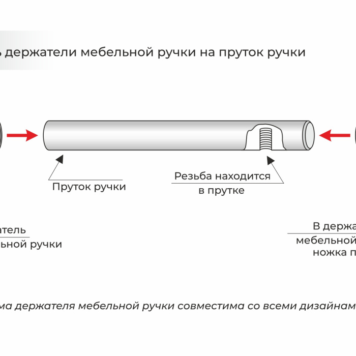 Пруток LINE BOYARD Сатиновый хром PR003SC.1/192
